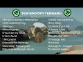 Download Lagu Top Hits Spotify Indonesia 2025 | Top Spotify Indonesia 2025 | Lagu Hits Sporify 2025 | Lagu Terbaru