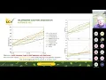 Download Lagu Webinar hittestress bij maiskuilen deel 1 - Joos Latré, Proefhoeve Bottelare HOGent/UGent