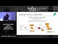 PREVIEW Stateful Stream Processing with Kafka Flink S Ewen data Artisans Kafka Summit 2018