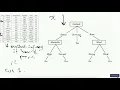 Arabic Topic 9 Decision Trees