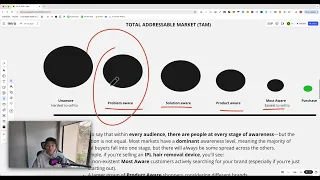 My Dropshipping Video Ads Didn't Convert, Until I Knew This...