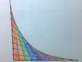 DIY Coordinate Art Easy Serena s World