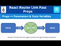 React JS Tutorial-8 React Router Link Pass Props