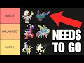 THE DEFINITIVE UPDATED UBERS VIABILITY RANKINGS FT DonBoneJones takatkk