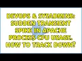 DevOps SysAdmins Sudden transient spike in Apache process CPU usage How to track down