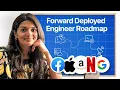 Forward Deployed Engineer The Hottest AI Job of 2026