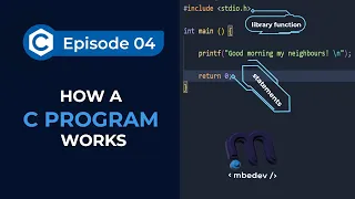 How a C Program Works C Programming for Beginners