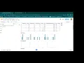 Diabetes Prediction using Machine Learning