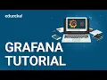Grafana Tutorial For Beginners Continuous Monitoring With Grafana DevOps Training Edureka