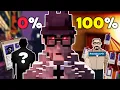 Download Lagu Gue 100% DETEKTIF HANDAL Di Kota PENUH KRIMINAL - Shadows Of Doubt