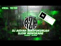 Download Lagu [VIRAL TIKTOK]\
