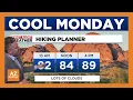 Tracking weather changes coming to Arizona this week