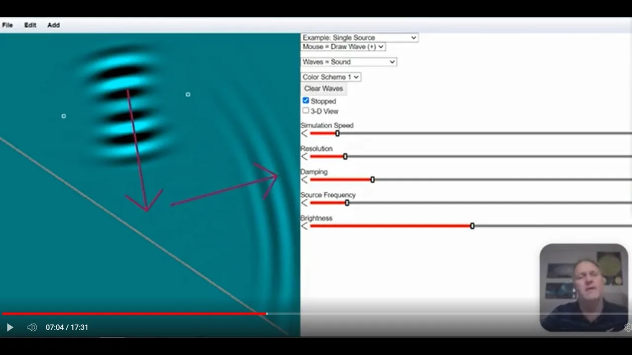 Wave Behaviors