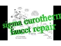 Sigma Eurotherm Sigmatherm 00 - 96 40 temperature problem
