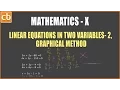 Codebook Mathematics X Linear Equations in two variables - 2 Graphical Method