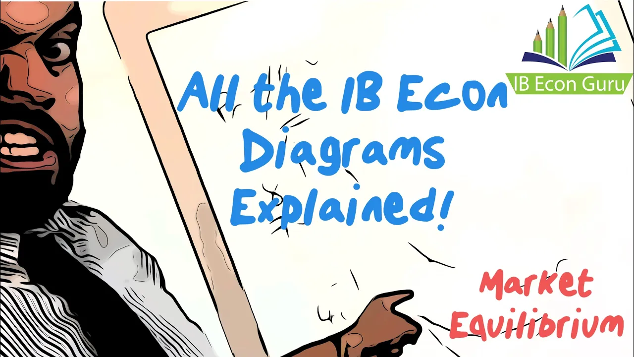 Master Market Equilibrium in 5 Minutes!