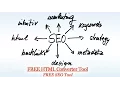 Instantly Convert HTML to PHP ASP JS for FREE