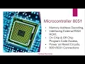 KEE602 Microcontroller 8051 Memory Address Decoding Interfacing External RAM ROM On Chip Off Chip