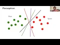 Lecture 4 Multi-layer Perceptrons Model Complexity Regularization and Dropout