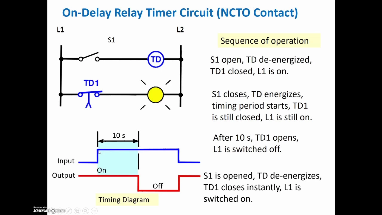 Outline Video On Delay & Off Delay Tutorial (PLC Programming & Ladder Logic)