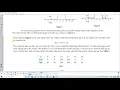 Math 10 3 5 Example 1 Adding a Constant to a Function