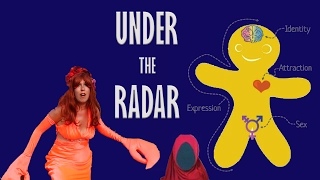 Download Under the Radar: Gender Issues, Faceless Women \u0026 Lobster Girl MP3