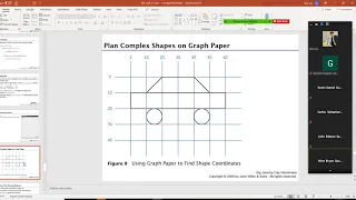 Java Big Java chapter 3 Implementing Classes concept
