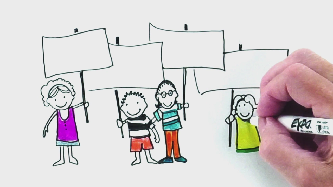Outline Video Understanding Advocacy and Action