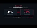 The Email Trap - Cybersecurity Awareness Part 5 Security Blind Spots