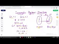 Algebra class 3 Isomorphic binary algebraic structures Shikhi M