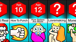 Comparison What You Learn At Each Age 