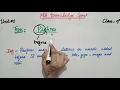 notation class 9 chapter is is scientific notation