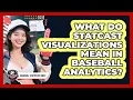 What Do Statcast Visualizations Mean In Baseball Analytics - Baseball Statistics Vault