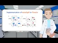 Download Lagu High-parameter data analysis: Interpreting clustering with FlowJo™ Software