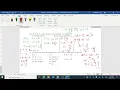 Applying function notation
