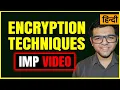 Classical Encryption Techniques