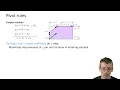 Simplex Algorithm part 4 Rules