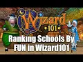 Ranking Every School By FUN in Wizard101