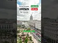 Download Lagu Living on $100,000 After Taxes in Cuba #cuba #salary