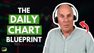 How to Trade Daily Charts for a Full-Time Income – Marc Walton’s Strategy