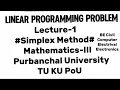 Linear Programming Problem Lecture-1 Simplex Method Mathematics-III Purbanchal University TU KU PoU