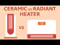 Ceramic vs Radiant Heater Which One s Better WHY