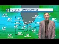 Weather Update 2021 Afternoon