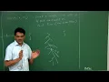 Fibonacci Heaps