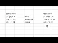 MAT240 Module 3 Challenge Activities