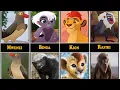 Characters From The Lion Guard in Real Life