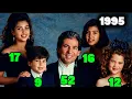 He Built the Empire But Never Saw It Robert Kardashian Family Timeline 1944 2026