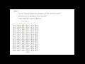 Introduction to Tide Tables