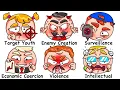 Every Fascism Tactic Explained in 17 Minutes