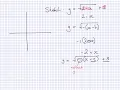 Square root function - Reflection in y axis intro and sketch